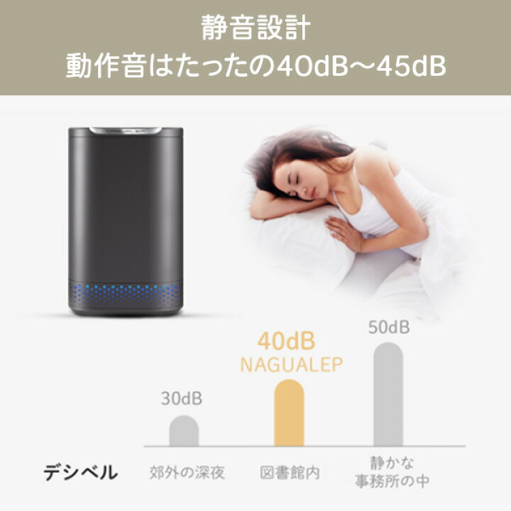 楽天市場】生ゴミ処理機 生ごみ処理機 家庭用 NAGUALEP NA-2 清潔 ごみ 