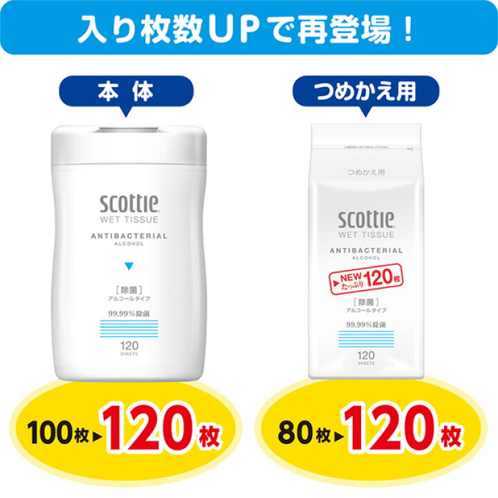 楽天市場】スコッティ ウェットティッシュ 詰め替え用 120枚入り×20パック除菌 アルコールタイプ ウェットティシュー つめかえ用 詰替用 お手拭き おてふき ウェットタオル 厚手 おしぼり 日本製紙クレシア 【送料無料】 : くらしのeショップ 楽天市場】スコッティ ウェットティッシュ 詰め替え用 120枚入り×20パック除菌 アルコールタイプ ウェットティシュー つめかえ用 詰替用 お手拭き おてふき ウェットタオル 厚手 おしぼり 日本製紙クレシア 【送料無料】 : くらしのeショップ