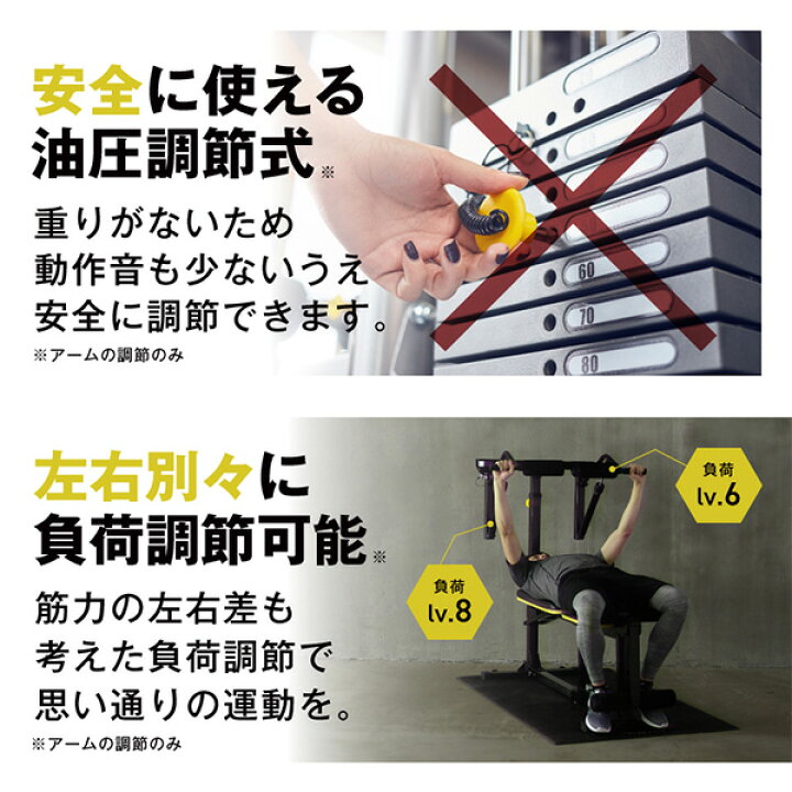 楽天市場】マルチワークアウトジム トレーニングマシン 全身運動 油圧 