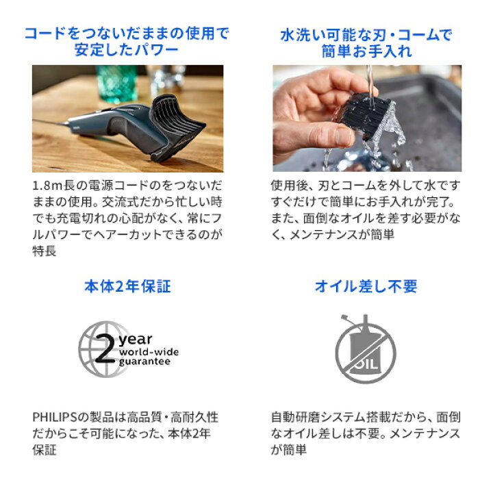 生まれのブランドで PHILIPS フィリップス ヘアーカッター交流式 3000シリーズ HC3505 15 PHILIPS(フィリップス) ヘアーカッター交流式(3000シリーズ) HC3505 15