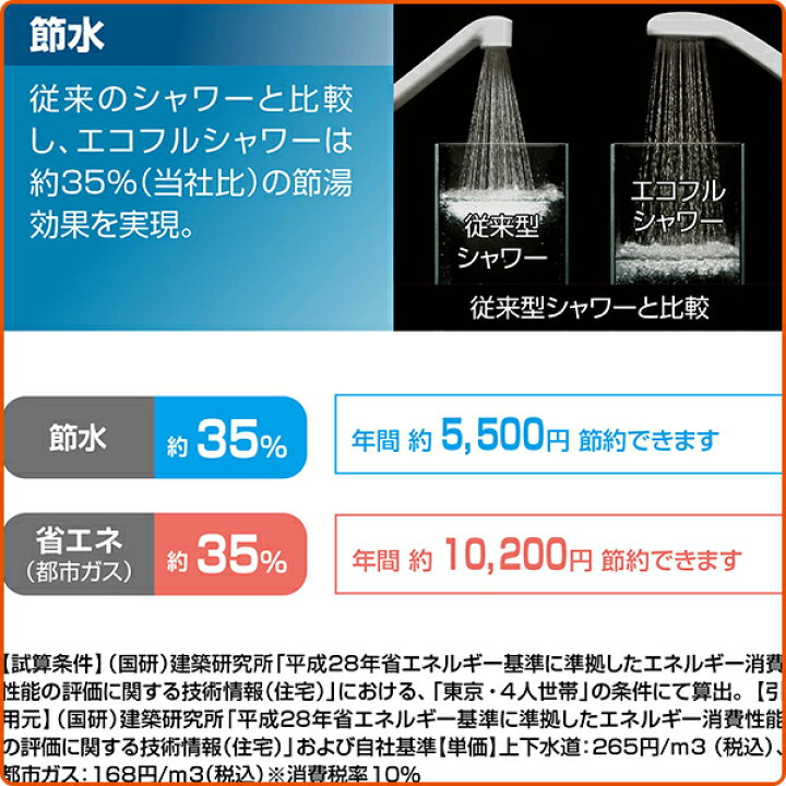 楽天市場】LIXIL リクシル サーモスタットバス水栓 樹脂ハンドル・エコ 