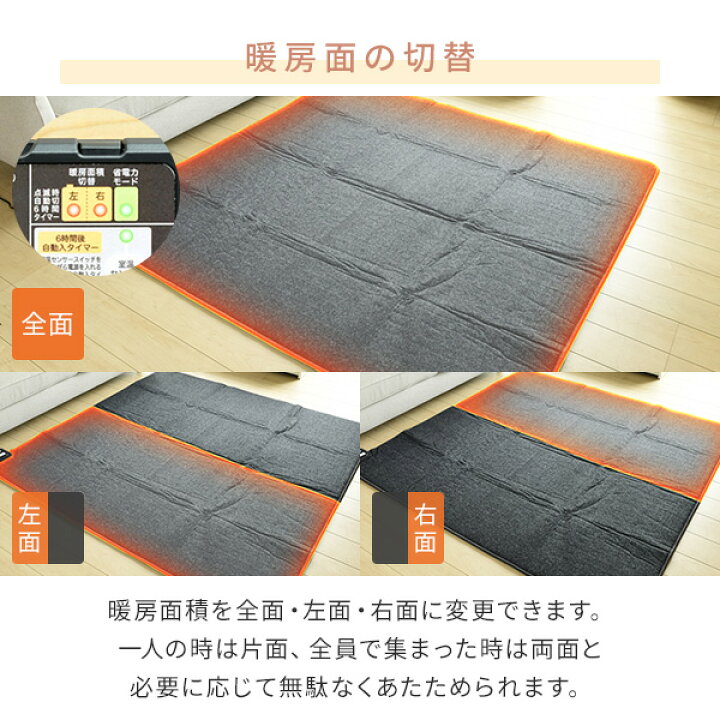 楽天市場】【訳あり(梱包に難あり)】ホットカーペット 3畳 省エネ 