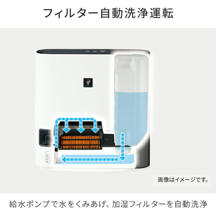 楽天市場】ファンヒーター 加湿セラミックファンヒーター プラズマ 