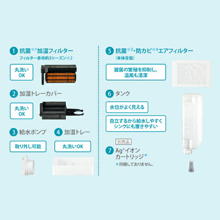 楽天市場】ファンヒーター 加湿セラミックファンヒーター プラズマ 