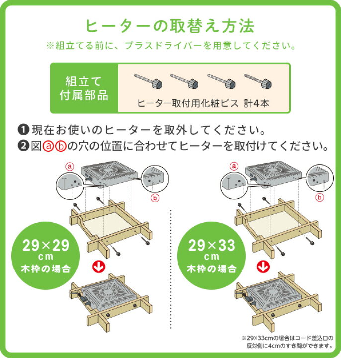 楽天市場】こたつ ヒーター こたつ用 ヒーターユニット 温風ファン式 