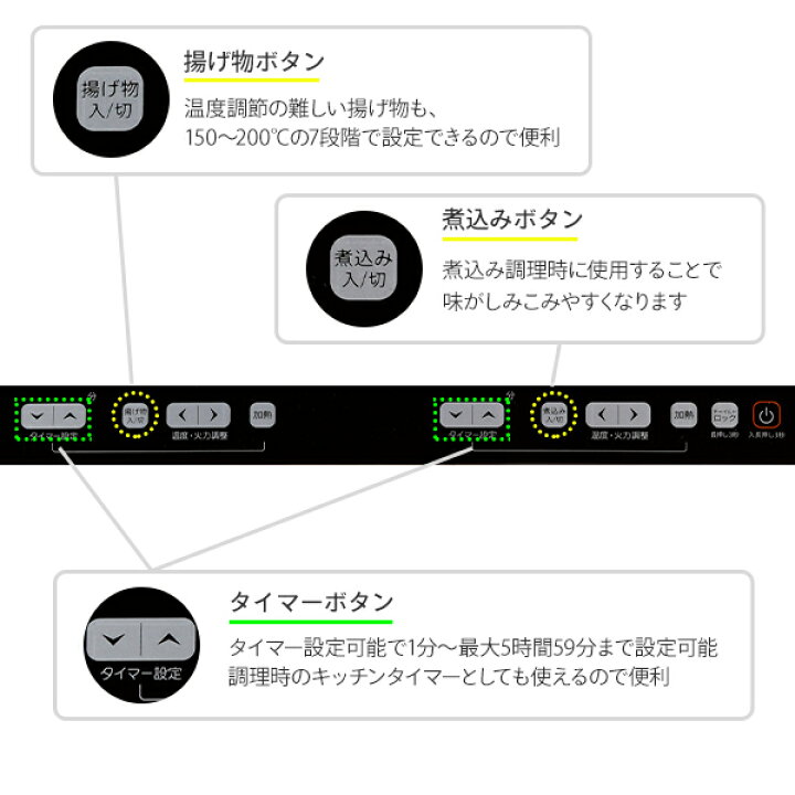楽天市場】IHクッキングヒーター 2口 IHコンロ 1400W 幅52cm YET-W1452 