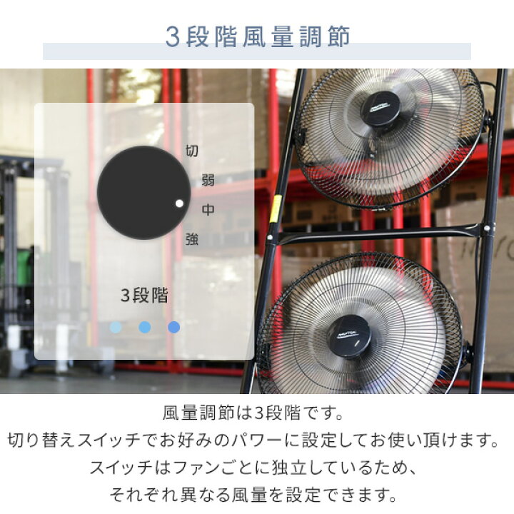 楽天市場】工場扇 45cmツインファン TF-45V 工場扇風機 せんぷうき  