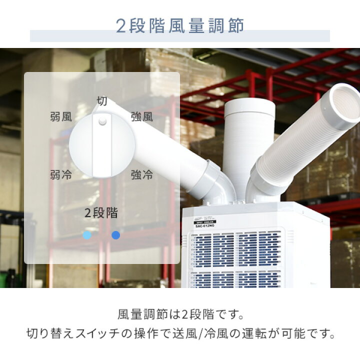 楽天市場】スポットエアコン ツインダクト 排熱ダクト付き 単相100V 