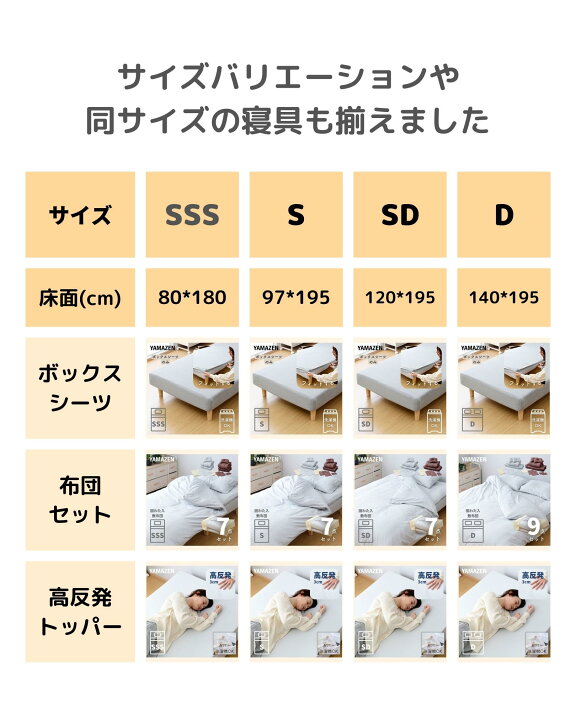 楽天市場】布団セット 布団 7点セット セミシングルショート 固綿入り 