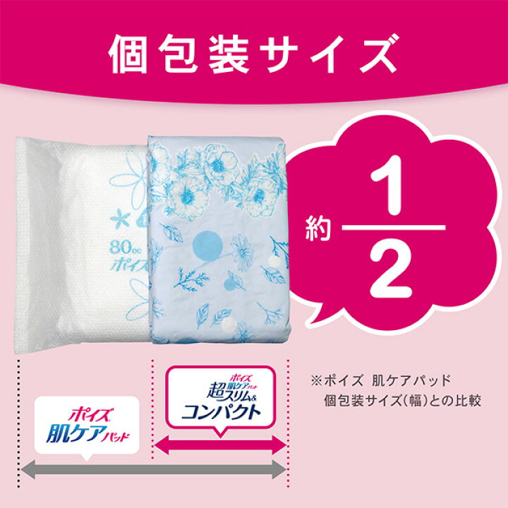 楽天市場】ポイズ 肌ケアパッド 超スリム＆コンパクト 安心の中量用 
