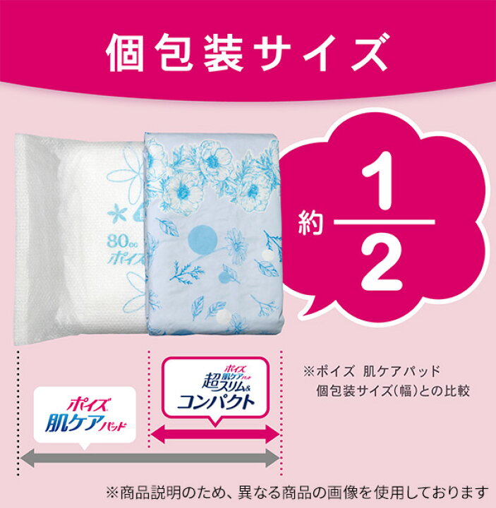 楽天市場】ポイズ 肌ケアパッド 超スリム＆コンパクト 中量用 (吸水量 