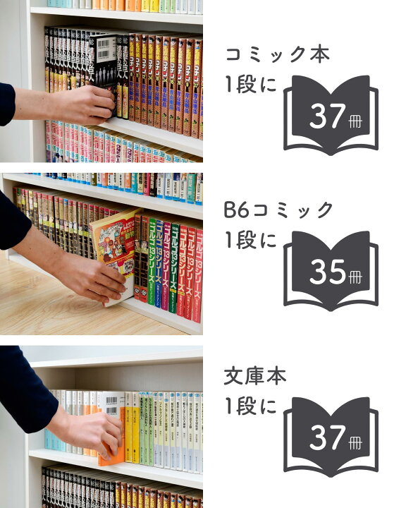 楽天市場】マンガぴったり 本棚カラーボックス 5段 幅60 奥行17 高さ  