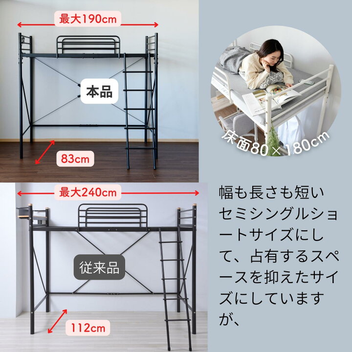 楽天市場】ロフトベッド コンパクト すのこ コンセント付き セミ 