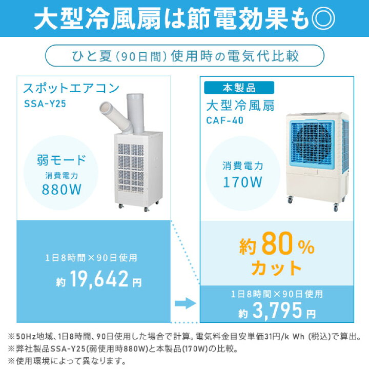 楽天市場】大型冷風扇 業務用冷風扇 CAF-40 冷風扇風機 冷風機 冷風器 