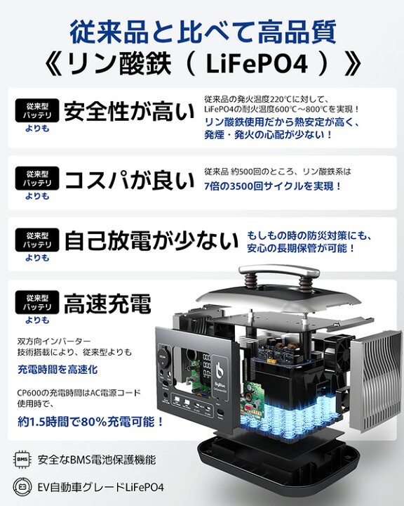 楽天市場】Bigblue リン酸鉄 ポータブル電源 Cellpowa600 537Wh 