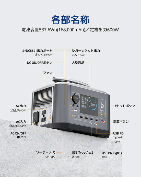 BigBlue ポータブル電源 大容量 リン酸鉄 537.6Wh/AC出力600W(瞬間最大 