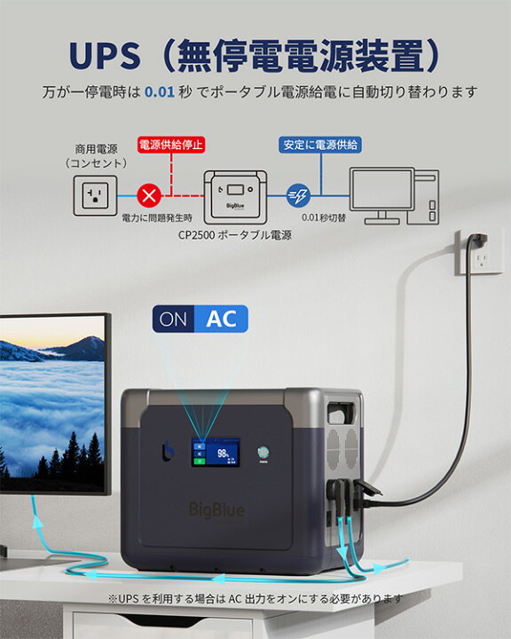 楽天市場】Bigblue リン酸鉄 ポータブル電源 Cellpowa2500 1843Wh 
