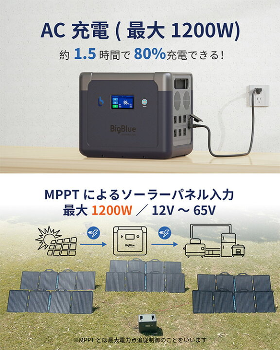 楽天市場】Bigblue リン酸鉄 ポータブル電源 Cellpowa2500 1843Wh 
