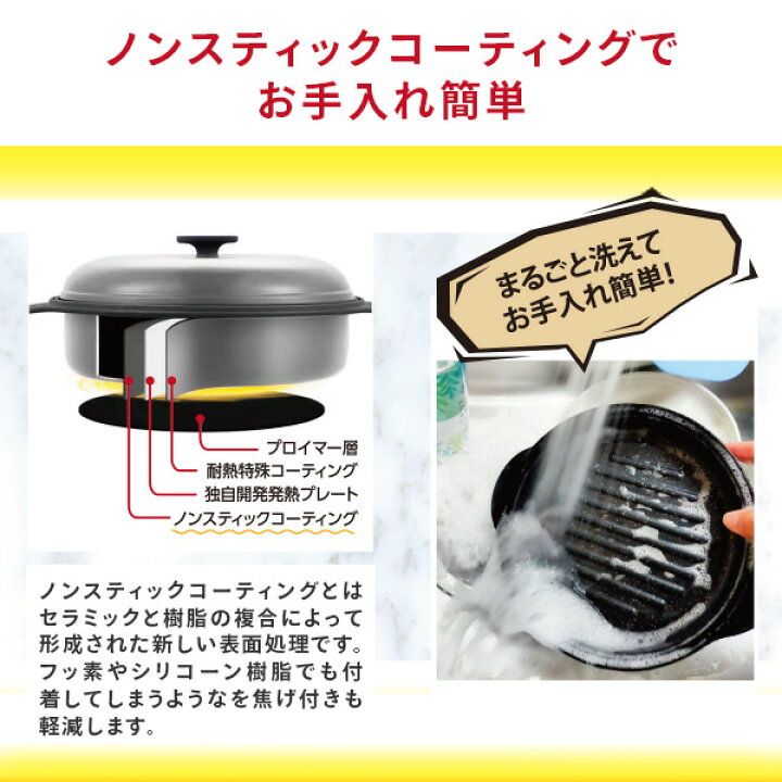 楽天市場】電子レンジ専用 調理器具 レンジクックピース 丸型 レシピ 