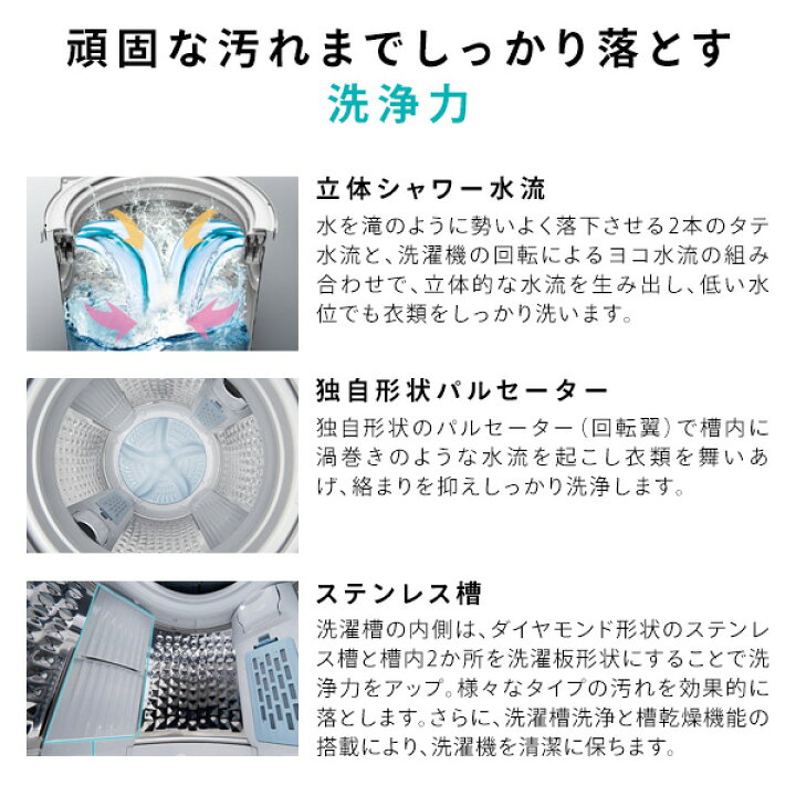 楽天市場】全自動洗濯機 洗濯機 10kg 一人暮らし 小型 縦型洗濯機 HW 