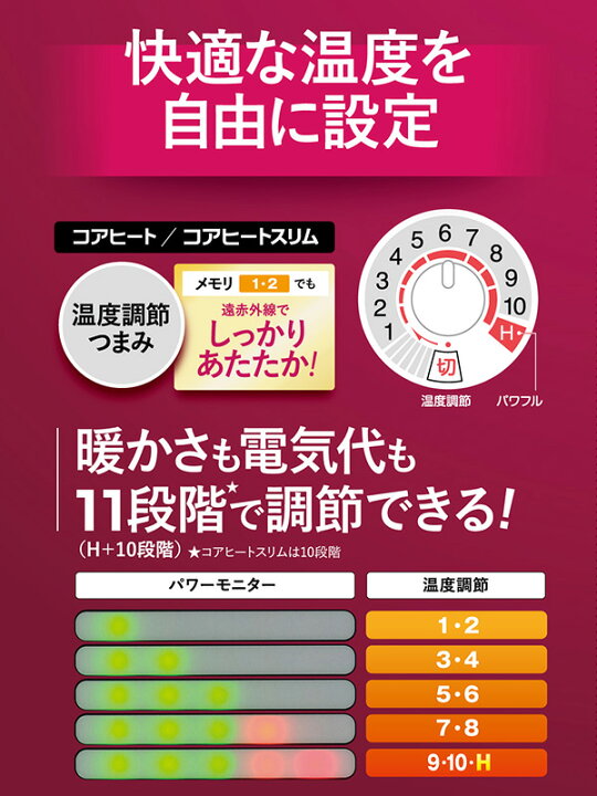 楽天市場】ヒーター シーズヒーター 本格遠赤外線電気暖房器具 