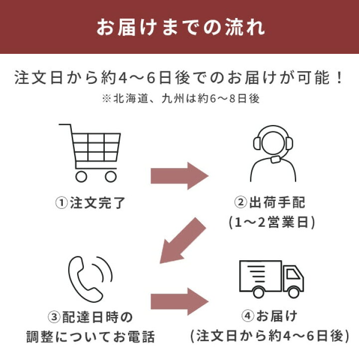 楽天市場】【代引不可】冷蔵庫専用 設置サービス ※冷蔵庫本体の台数分  