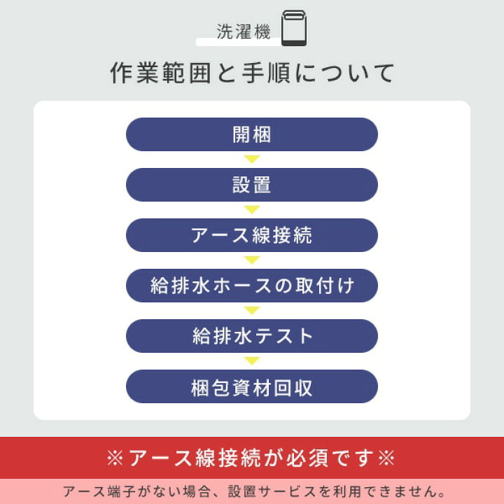 楽天市場】【代引不可】洗濯機専用 取付・設置サービス ※洗濯機本体の 