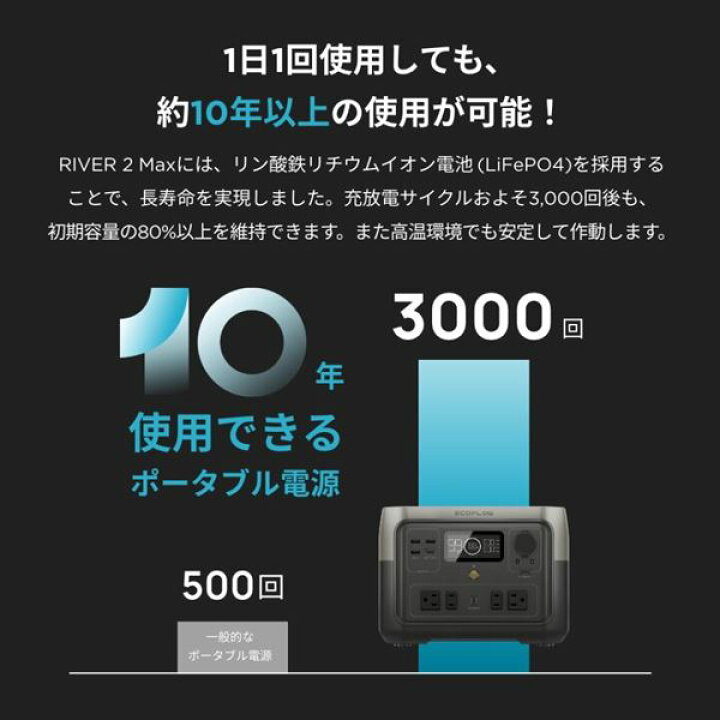 楽天市場】ポータブル電源 RIVER 2 Max リバー2 マックス 512Wh(20Ah25 