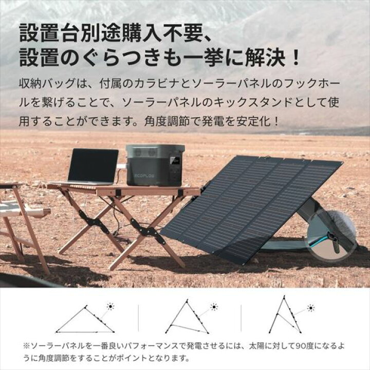 楽天市場】220W両面受光型ソーラーパネル 両面受光発電 収納バッグ付き 