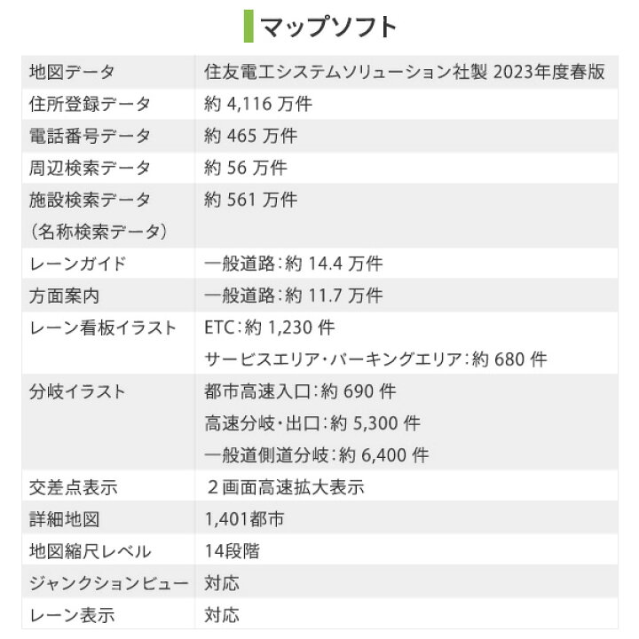 楽天市場】カーナビゲーション 7インチ ポータブル DNK-83F ナビ 