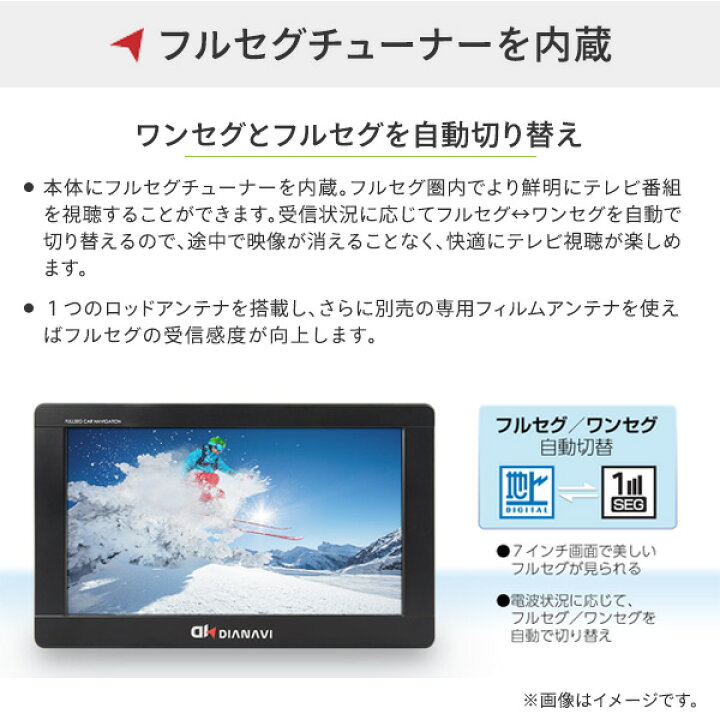 楽天市場】カーナビゲーション 7インチ ポータブル DNK-83F ナビ 