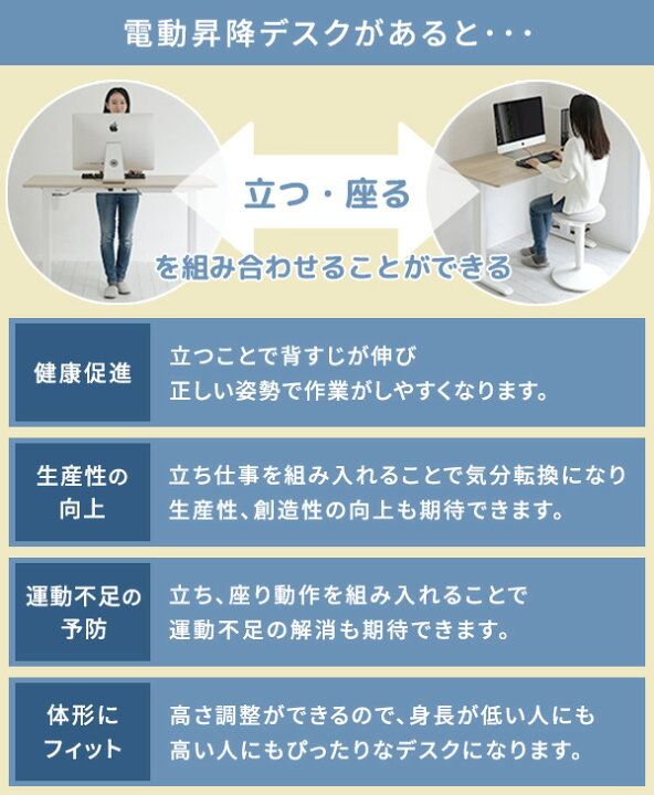 楽天市場】電動 昇降デスク 幅120 奥行60 高さ71-116cm メモリー  
