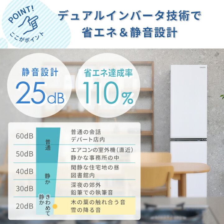 楽天市場】【設置サービス込】 冷蔵庫 ひとり暮らし 236L 小型 2ドア 