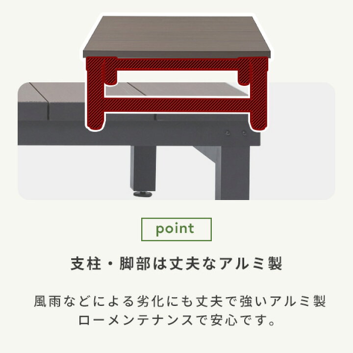 楽天市場】人工木 ウッドデッキ 90×90cm/90×120cm 簡単設置 ブラウン 