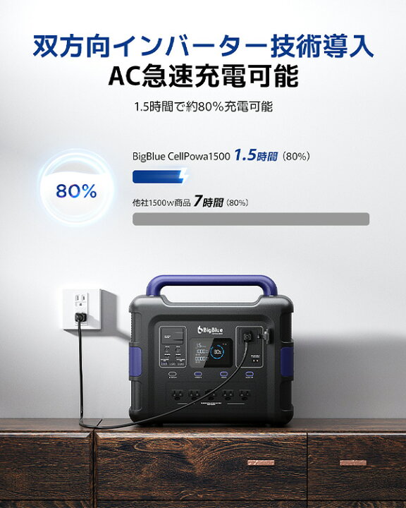 楽天市場】Bigblue リン酸鉄 ポータブル電源 Cellpowa1500 1536Wh  