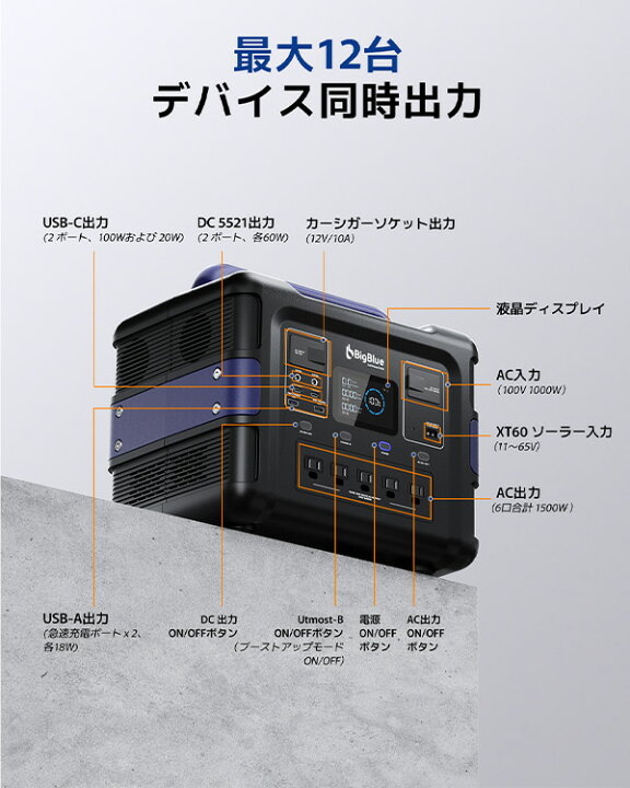 楽天市場】Bigblue リン酸鉄 ポータブル電源 Cellpowa1500 1536Wh  