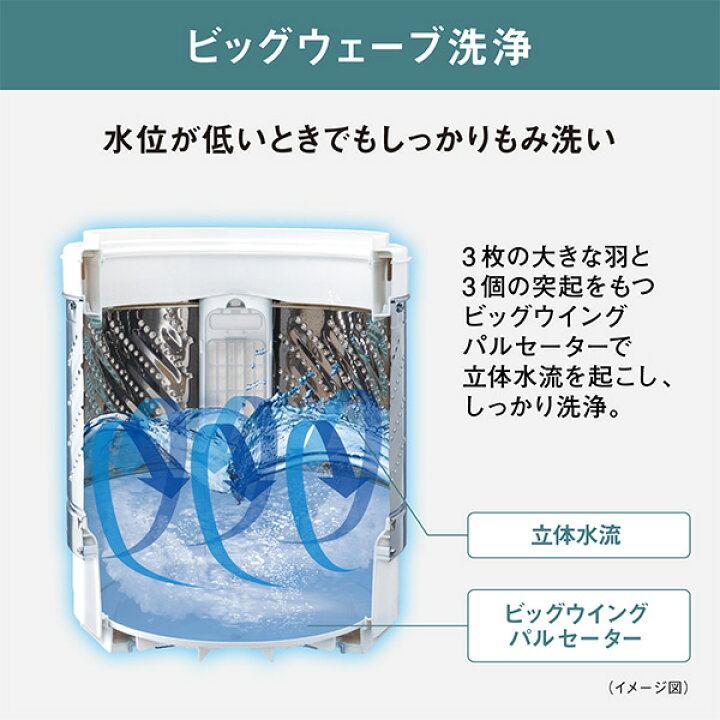 楽天市場】洗濯機 6kg 全自動洗濯機 小型 縦型 1人用 2人用 一人暮らし 
