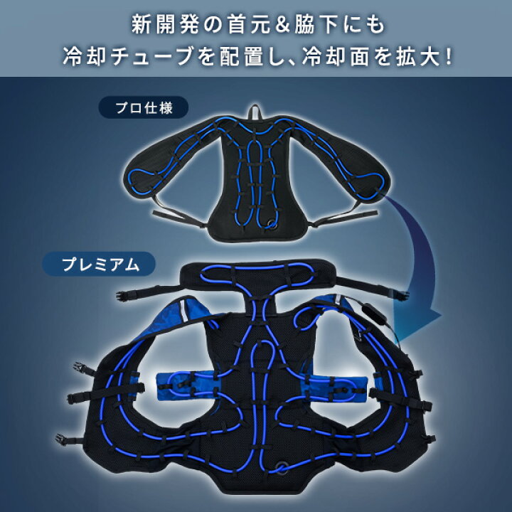 楽天市場】水冷服 水冷ベスト 2025年モデル ダイレクトクール 