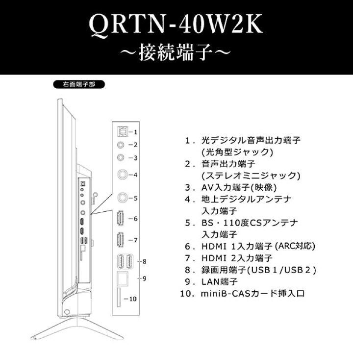 楽天市場】テレビ 40型 40型テレビ 液晶テレビ フルハイビジョン 40 
