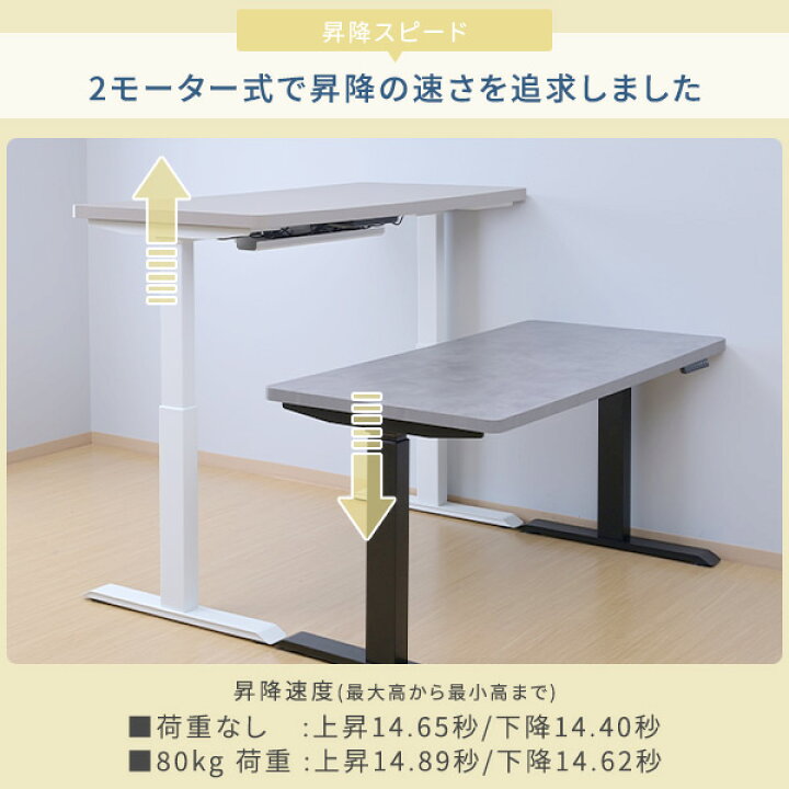楽天市場】【P5倍 12/26 9:59迄】 電動 昇降デスク ハイグレード天板  