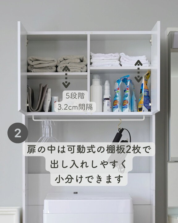 楽天市場】洗濯機上ラック ランドリーラック 扉付き幅80.5 奥行32 高さ 