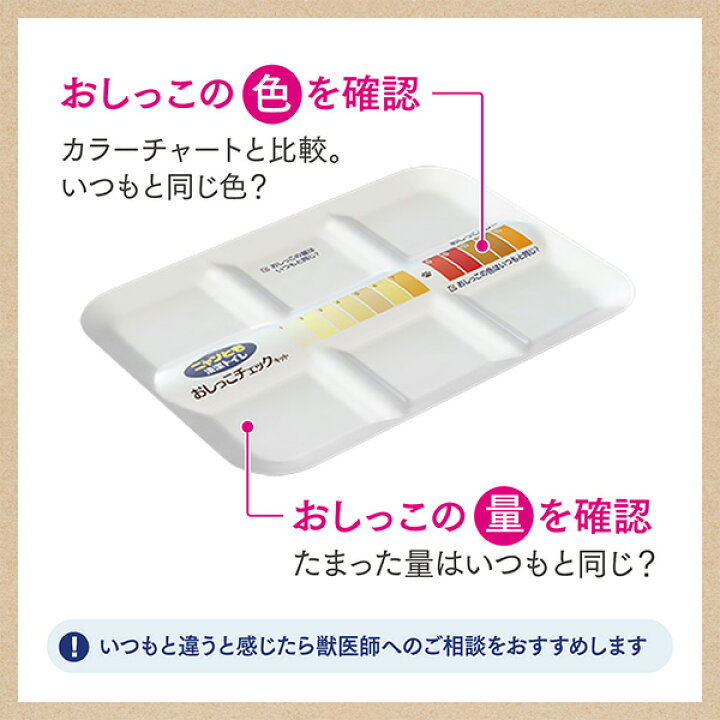 楽天市場】猫用 ニャンとも清潔トイレ おしっこチェックキット 1回分 