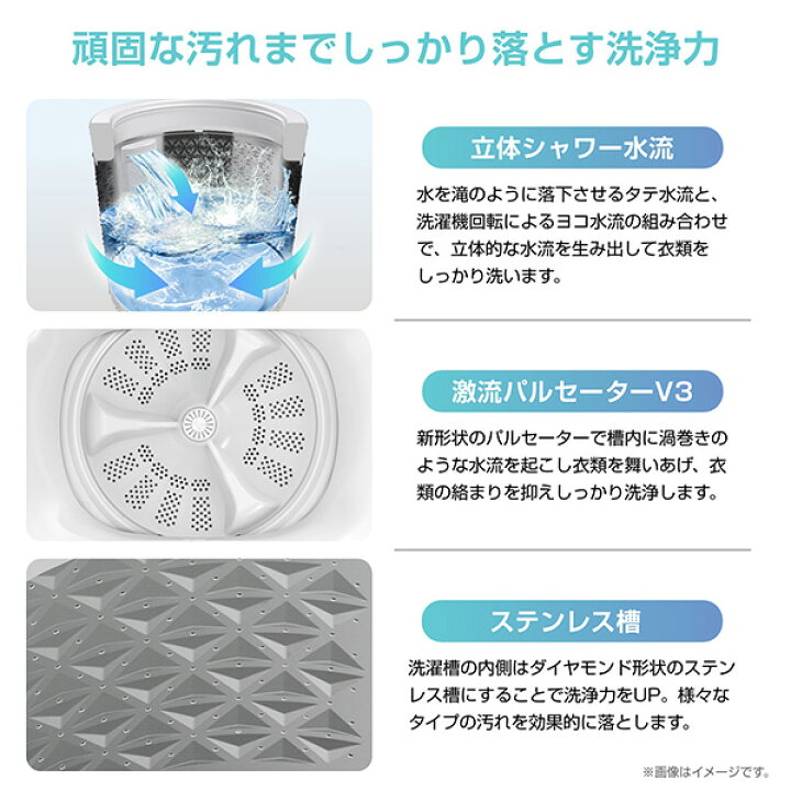 楽天市場】洗濯機 一人暮らし 7kg 小型 全自動洗濯機 縦型洗濯機 脱水 