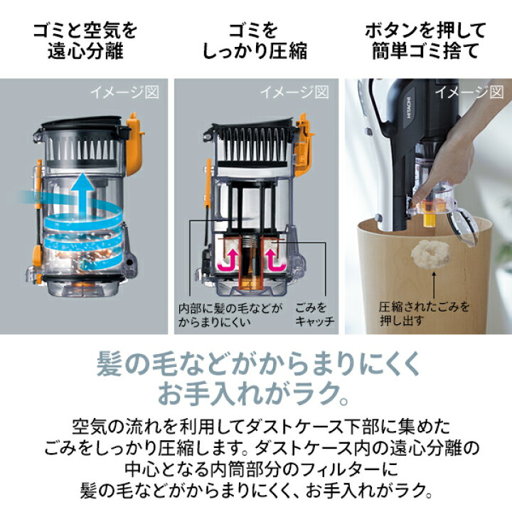 楽天市場】掃除機 スティッククリーナー サイクロン式 日本製 PV 
