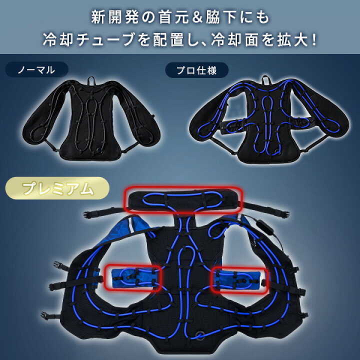 水冷ベスト 水冷服 山善 Amazon co jp 山善 セット買い 水冷服 2025年 