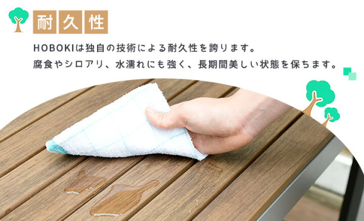 楽天市場】エアコン室外機カバー 木目調 人工木 耐久性/耐候性が高い 
