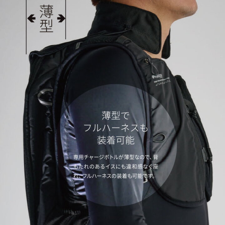 楽天市場】水冷服 アイスマンプロ ICEMAN 水冷ベスト VEST 2025年 