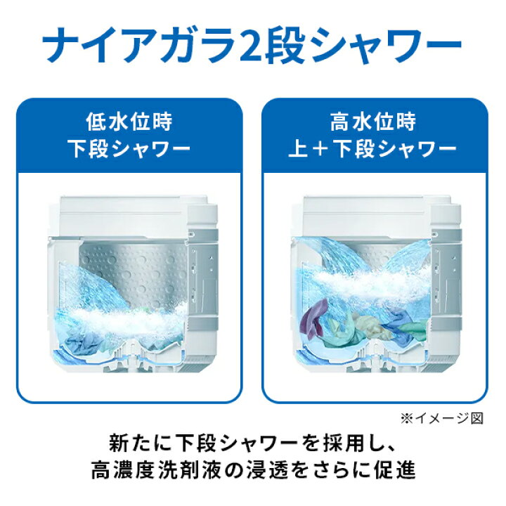 楽天市場】日立全自動洗濯機 8kg 10kg ビートウォッシュ BW-V80K/BW 