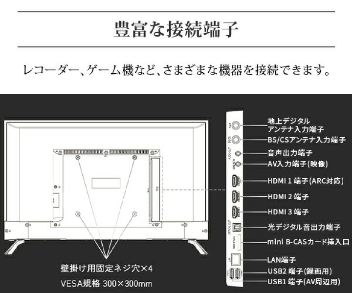 楽天市場】テレビ 50型 50型テレビ 液晶テレビ ネット動画対応 4K 50 