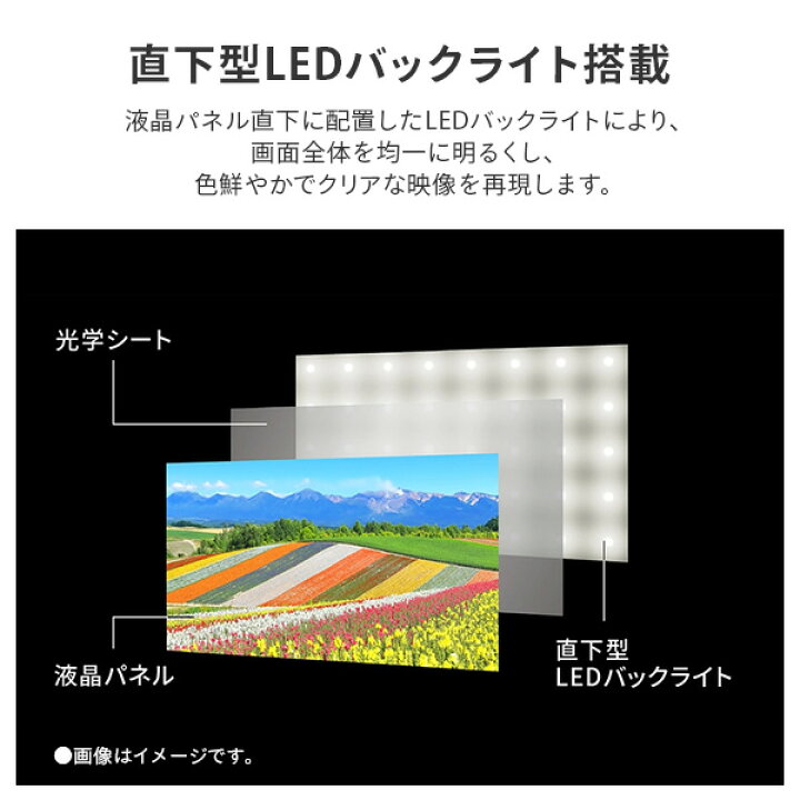 楽天市場】アクオス AQUOS 32V型 ハイビジョン液晶テレビ 32型テレビ 